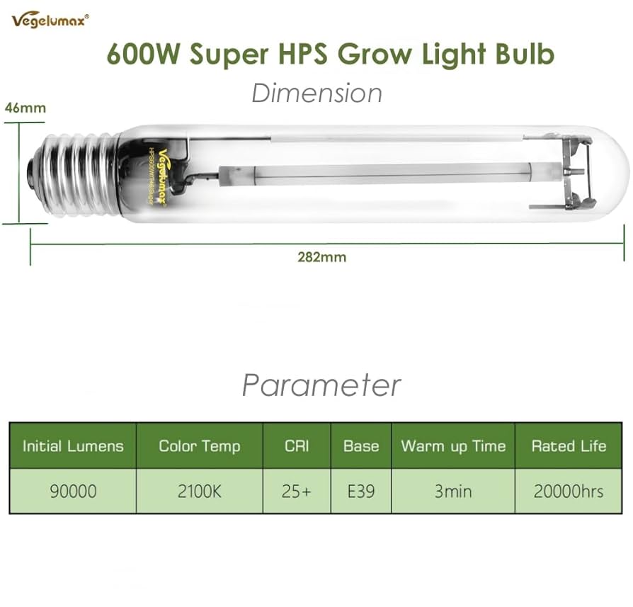 Amazon.com: Vegelumax 600Watt Hydroponic High Pressure